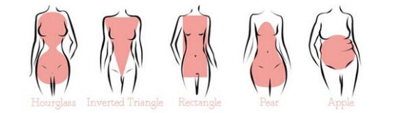 选择职业�? /><br />
<br />
<br />
部分����n材不明显�Q�不�Ҏ��辨别。还有一个更直接的方法就是去逛街试衣服或者买几�g�q�动装试试，因�ؓ�q�动装含有鲜艳的颜色是很常见的。有时候商场的灯光照的比较亮看不出差距�Q�就转去�q�动装，然后在室内、室外，健��n�ѝ��家里都照照镜子�Q�如果发��C��适合���果断地做出调整�?br />
<br />
<p>
	如图
</p>
<p>
	<br />
</p>
<p>
	<img src=